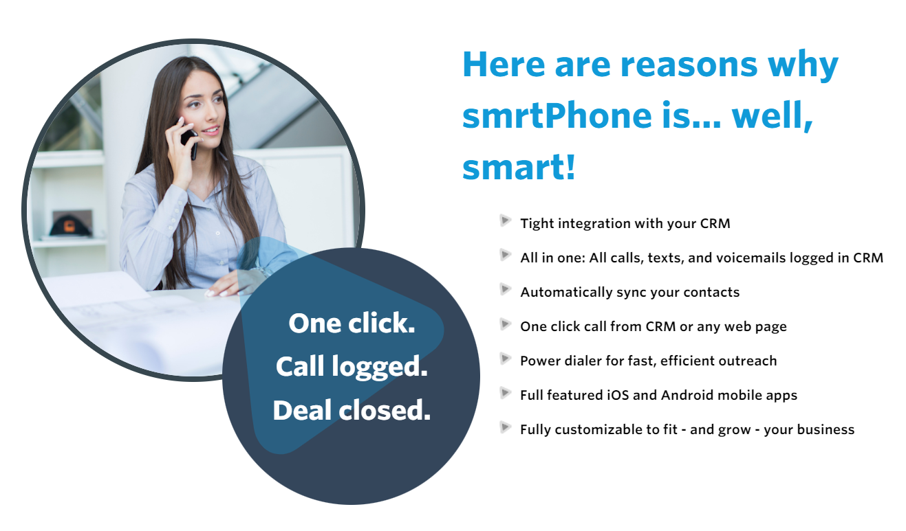 Smrtphone CRM Phone System & Dialer For Podio and Investor Fuse